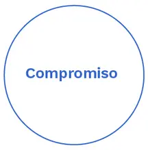 Compromiso_A