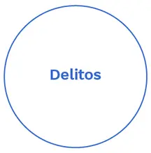 Delitos_A