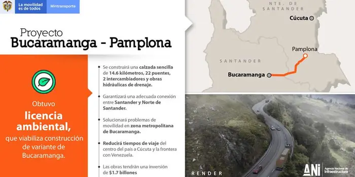 ANI destraba Autopista 4G Bucaramanga – Pamplona