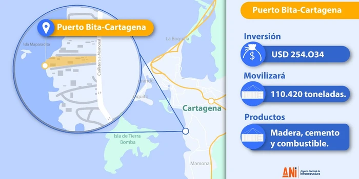 A Cartagena llega Puerto Bita, un embarcadero que facilitará el transporte interno de 110 toneladas en productos como madera y cemento