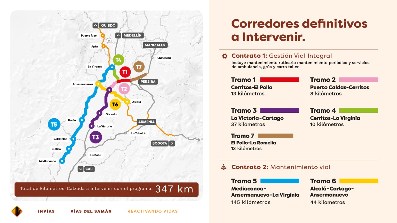 Mapa - En el Valle del Cauca, INVÍAS socializó convocatorias para nuevas obras en las Vías del Samán