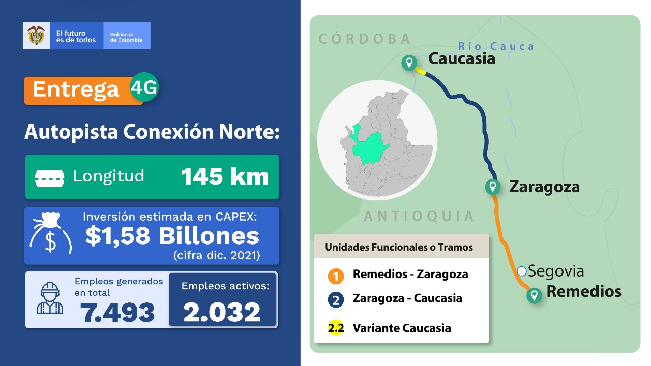  En Antioquia, el Gobierno de Iván Duque entrega el noveno proyecto de Cuarta Generación: Conexión Norte
