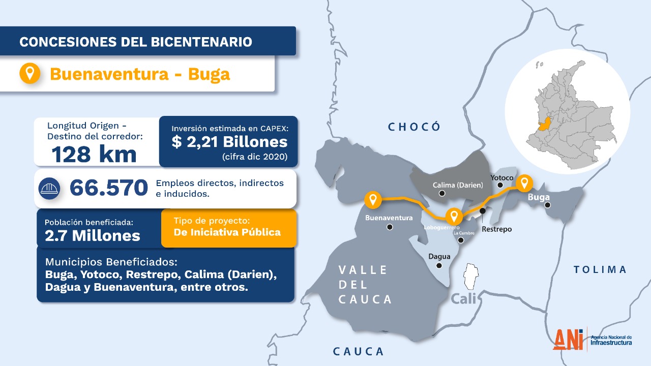 Mapa - Gobierno nacional recibe dos propuestas para construir el corredor de doble calzada Buenaventura-Buga, el cual estima generar 66.000 empleos en la región