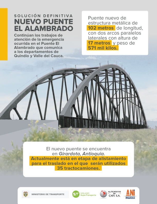 Inician los trabajos de demolición y extracción del puente el Alambrado 